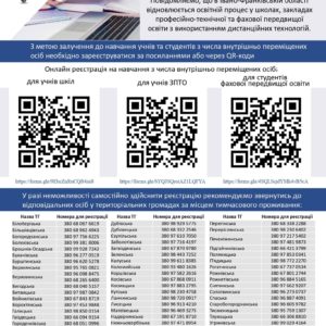 З ПОНЕДІЛКА РОЗПОЧИНАЄТЬСЯ ДИСТАНЦІЙНЕ НАВЧАННЯ