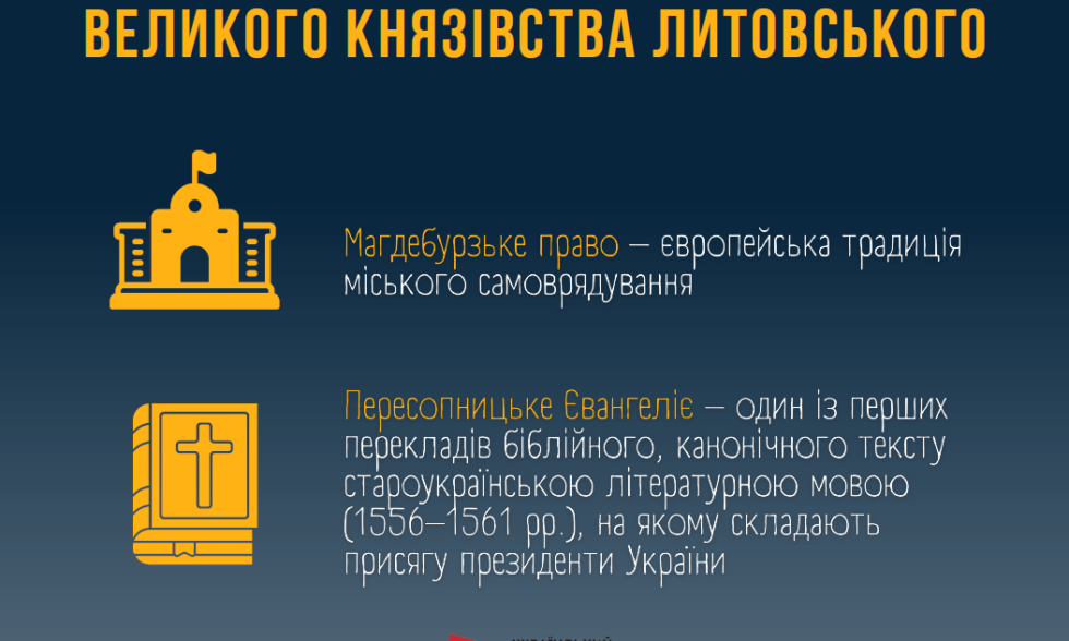 ДЕНЬ УКРАЇНСЬКОЇ ДЕРЖАВНОСТІ