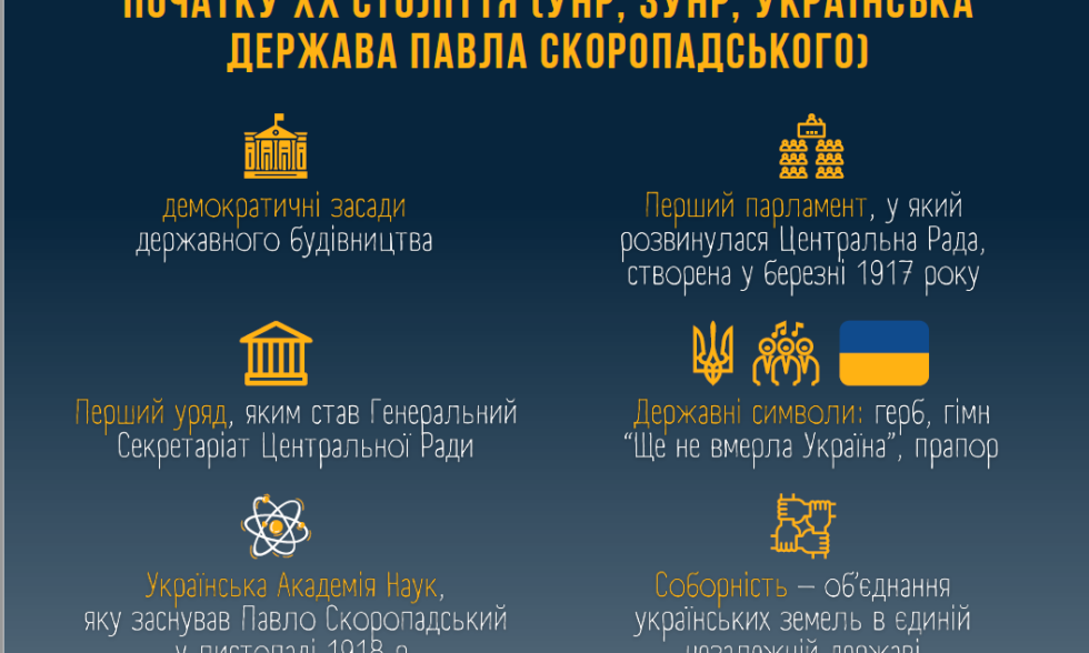 ДЕНЬ УКРАЇНСЬКОЇ ДЕРЖАВНОСТІ