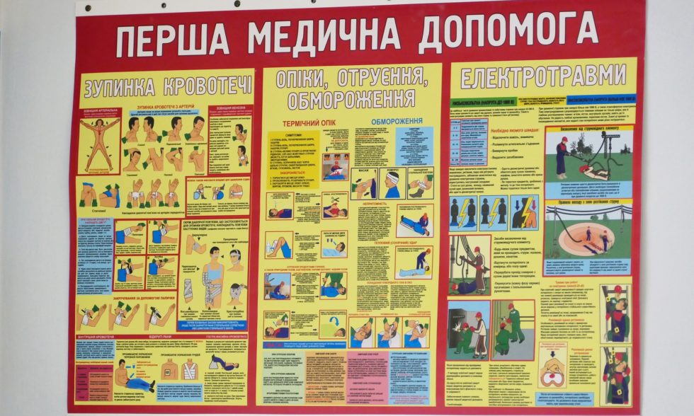 КЛАС БЕЗПЕКИ