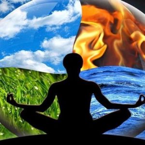 УРОКИ З МЕНТАЛЬНОГО ЗДОРОВ’Я